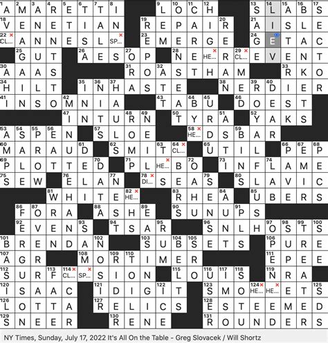 rex parker new york times|rex parker ny times crossword.